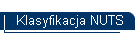 Klasyfikacja NUTS